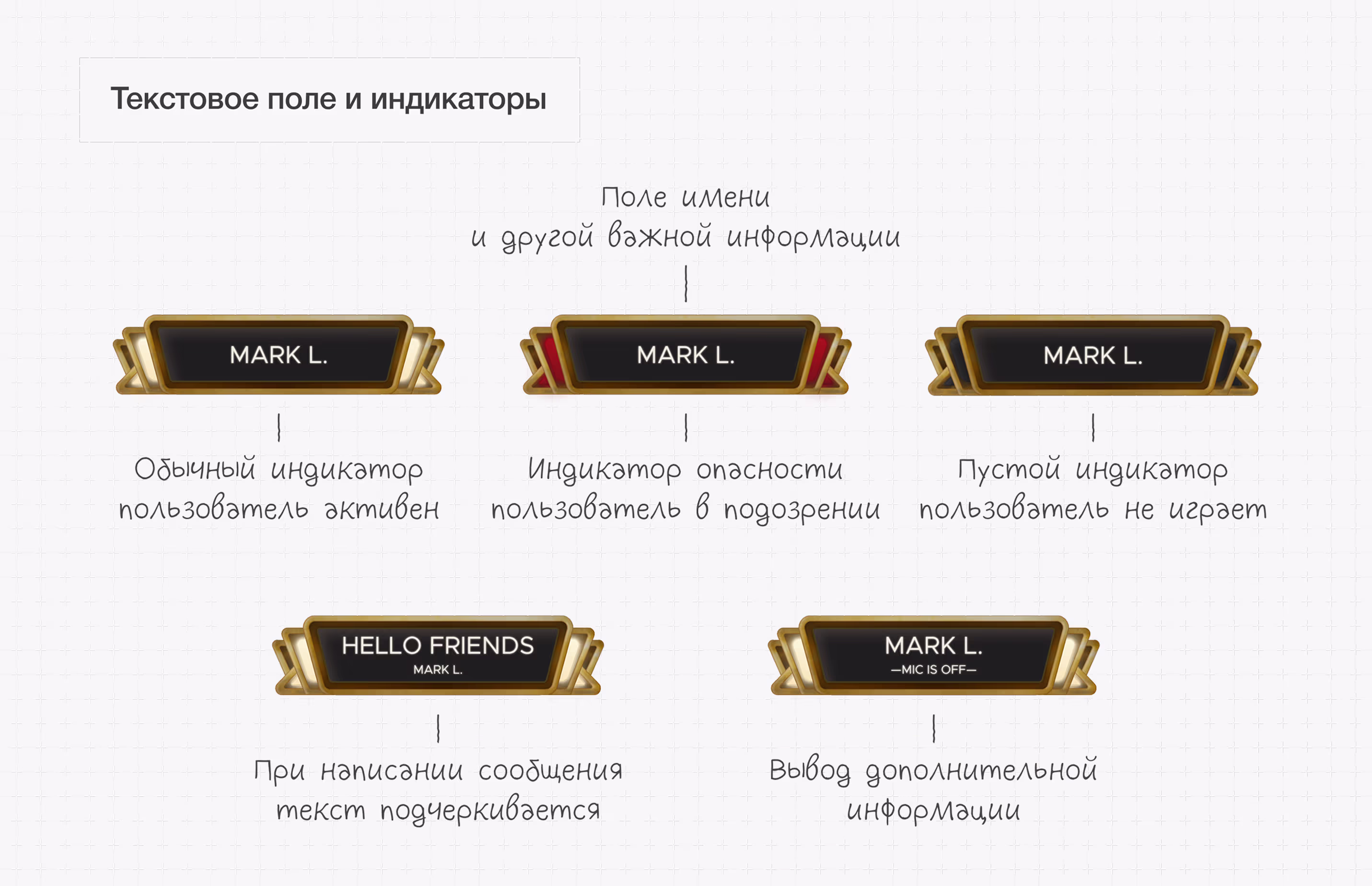 Цвета статусов игроков